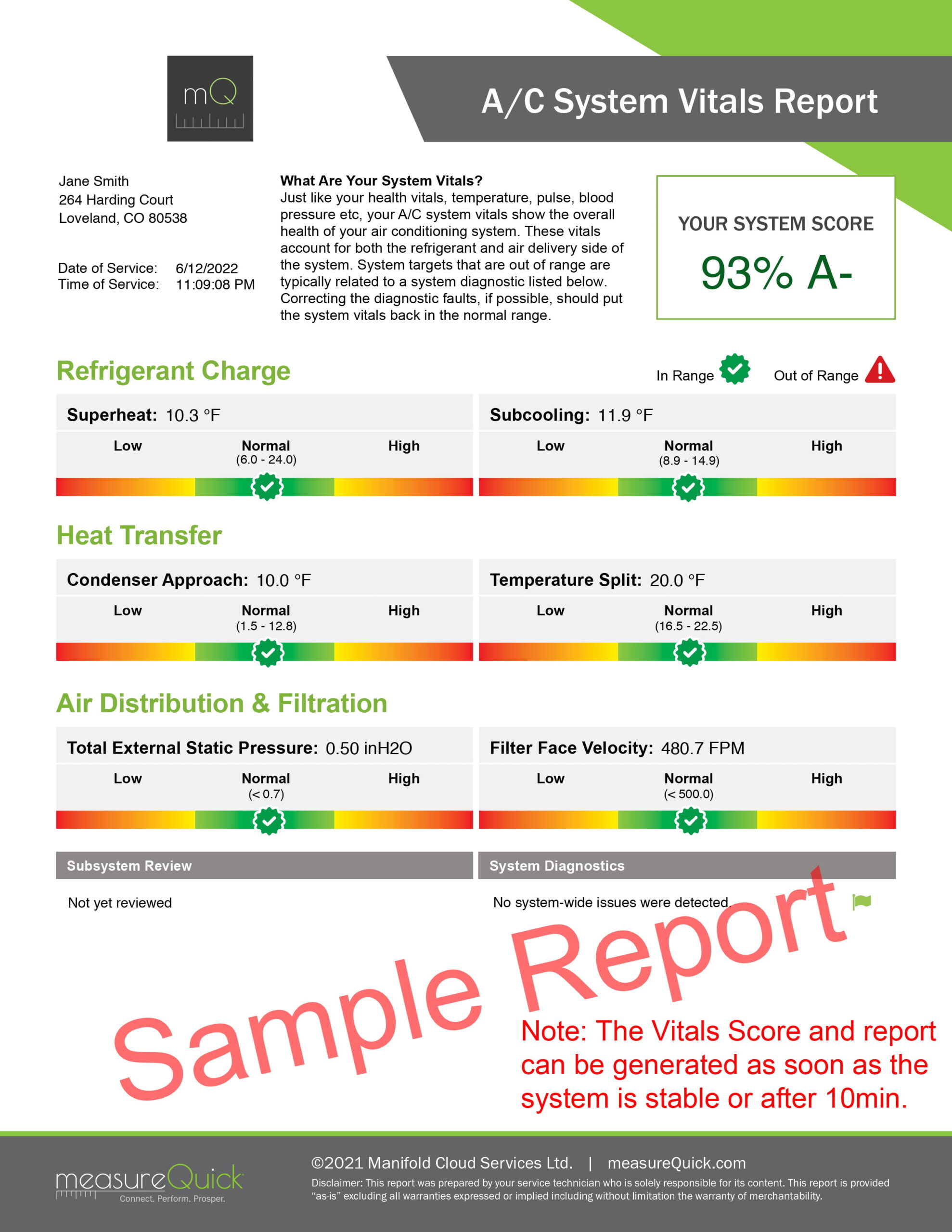 MeasureQuick vitals report sample 1